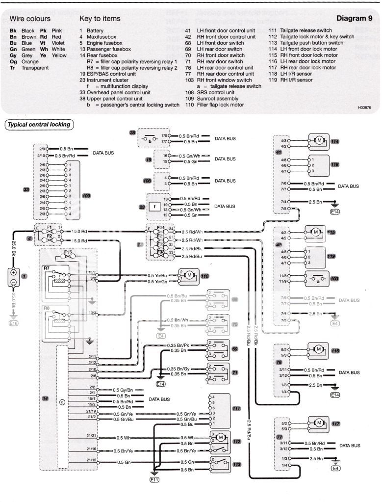 Mercedes Ml320 Fuse Box Diagram Fuse Box Layout For W209 Forums 1998 2005 Benz